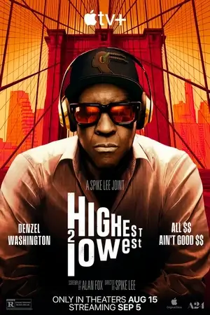 highest